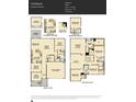 Floor plan showcasing a layout with a large open space with the kitchen, living and dining room at 4625 Potters Wheel Dr, Fort Mill, SC 29715