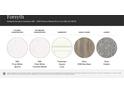 Selection of materials, including MSI Frost White quartz, MSI Venetian marble, and Shaw Sea Glass hard floors at 4633 Potters Wheel Dr, Fort Mill, SC 29715