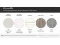 Selection of kitchen and bathroom countertops, cabinetry, hard floors, and carpet options at 4641 Potters Wheel Ct, Fort Mill, SC 29715