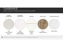 Selection of kitchen countertops, bathroom countertops, cabinetry, hard floors and kitchen backsplash options at 8418 Norman Forest Rd, Lancaster, SC 29720