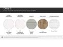 Selections for the Dove II model includes white quartz countertops, venetian marble, and wild dunes flooring at 8421 Norman Forest Rd, Lancaster, SC 29720