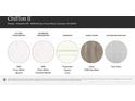 Image displaying kitchen and bathroom countertop samples in frost white quartz and polar white venetian marble at 8436 Norman Forest Rd, Lancaster, SC 29720