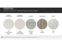 Interior design elements include Carrara Delphi Quartz countertops and Sea Glass hard floors at 147 Mountain Bridge Way, Statesville, NC 28625