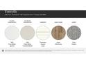Material selections featuring MSI Frost White Quartz, MSI Polar White Venetian Marble, Timberlake Square Linen, Shaw Wild Dunes, and Shaw Dolphin at 250 Tackle Box Dr, Troutman, NC 28166