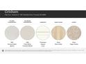 Selection of interior design finishes and materials for the kitchen and bathroom at 253 Tackle Box Dr, Troutman, NC 28166