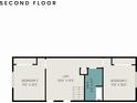 Upstairs floor plan includes a loft, two bedrooms, and a bathroom at 421 Huntersville Concord Rd, Huntersville, NC 28078