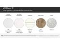 Image displays options for kitchen and bathroom countertops, cabinetry, hard floors, and carpet at 4116 Camden Glen Rd, Lancaster, SC 29720