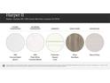 Material selections showcasing kitchen countertops, bathroom countertops, cabinetry, hard floors and backsplash at 4122 Camden Glen Rd, Lancaster, SC 29720