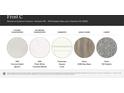 Designer-selected interior finishes include MSI Carrara Delphi Quartz countertops and Shaw Sea Glass hard floors at 13112 Hampton Bay Ln, Charlotte, NC 28262