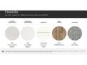 Franklin home interior design materials showcasing kitchen countertops, bathroom countertops, cabinetry, hard floors and carpeting at 3886 Horsham St, Indian Land, SC 29707