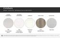 Selection of kitchen countertops, bathroom countertops, cabinetry, hard floors and backsplash options at 4203 Skyboat Cir, Fort Mill, SC 29715