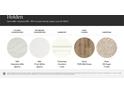 This picture shows samples of quartz countertops, cabinetry, hard floors and carpeting at 1557 Croydon St, Indian Land, SC 29707