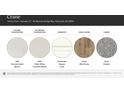 Sample home finishes include MSI quartz kitchen countertops, Venetian marble bathroom countertops, Shaw wild dunes hard floors at 161 Mountain Bridge Way, Statesville, NC 28625