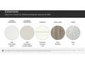 Selection of finishes for the Emerson home including MSI quartz countertops and Shaw sea glass hard floors at 155 Mountain Bridge Way, Statesville, NC 28625