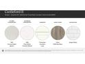 Castleford II features MSI Carrara Delphi Quartz, MSI Polar White Venetian Marble, and Shaw 5092 Sea Glass hard floors at 8432 Norman Forest Rd, Lancaster, SC 29720