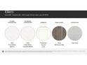Image shows available selections such as MSI quartz countertops, Timberlake cabinetry, Shaw hardwood floors, and Cape Gray backsplash at 1512 Croydon St, Indian Land, SC 29707