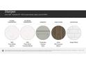 Selection of kitchen and bathroom countertops, cabinetry, hardwood floors, and backsplash at 1541 Croydon St, Indian Land, SC 29707
