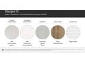 Home interior design samples featuring countertops, cabinetry, hard floors, and backsplash options at 4110 Camden Glen Rd, Lancaster, SC 29720