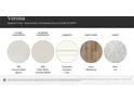 Interior selections featuring MSI Carrara Delphi Quartz, MSI Polar White Venetian Marble, Shaw Wild Dunes flooring at 4140 Skyboat Cir, Fort Mill, SC 29715