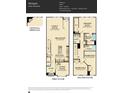 Detailed floor plan showcasing the layout of a 2-story townhome with 3 beds and 2.5 baths at 4543 Potters Wheel Dr, Fort Mill, SC 29715