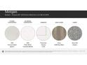 Image showcasing new home interior selections for countertops, flooring, and cabinetry at 4543 Potters Wheel Dr, Fort Mill, SC 29715