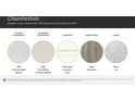 Chamberlain home selections include MSI Carrara Delphi Quartz countertops, Timberlake Duraform Linen cabinetry and Shaw Sea Glass flooring at 4124 Skyboat Cir, Fort Mill, SC 29715