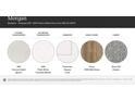 Showcasing kitchen and bathroom countertops, cabinetry, hard floors, and carpet options at 4551 Potters Wheel Dr, Fort Mill, SC 29715