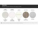 A display of kitchen and bathroom samples, including countertops, cabinetry, hard floors, and backsplash at 1627 Spring Lot Dr, Edgemoor, SC 29712