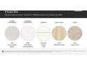 Material selections featuring kitchen countertops, bathroom countertops, cabinetry, hard floors, and carpet at 12136 Devon Square Ct, Charlotte, NC 28262