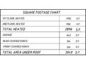 Square footage chart shows total heated area, garage, and porch dimensions at 120 Starboard Ln # 1, Statesville, NC 28677