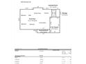 Detailed floor plan showing the layout of the home, including bedrooms, kitchen, and living room at 908 Mcgowan Rd, Shelby, NC 28150