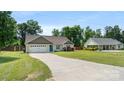 Well-maintained home with lush lawn, a blue front door, and an attached garage at 5057 Sedgefield Dr, Lancaster, SC 29720