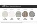 A selection of interior finishes and material colors for the new home at 1092 Old Trade St, Edgemoor, SC 29712