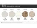 Selection of interior design samples including kitchen countertops, bathroom countertops, cabinetry, hard floors, and carpets at 151 Astor St, Troutman, NC 28166