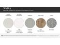 Selection of kitchen and bathroom countertops, cabinetry, hard floors, and carpet color samples at 1611 Spring Lot Dr, Edgemoor, SC 29712