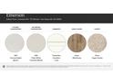 Image of kitchen and bathroom countertops, cabinetry, and hard floor and carpet samples at 137 Wheeler Trl, Statesville, NC 28625