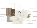 This image showcases the selection of flooring, cabinetry, tile, countertops, and fixtures for a new house at 5517 Swaling St, Charlotte, NC 28217