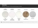 Selection of interior finishes: countertops, cabinetry, hard floors, and backsplash, to customize your new home at 1124 Old Trade St, Edgemoor, SC 29712
