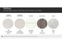 Selection of kitchen countertops, bathroom countertops, cabinetry, hard floors and carpet samples at 1545 Cottage Creek Dr, Bessemer City, NC 28016