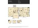 Durham floor plan featuring open-concept living spaces, 4 bedrooms, and a 2-car garage at 4247 Skyboat Cir, Fort Mill, SC 29715