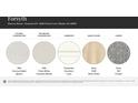 Selection of MSI Carrara Delphi Quartz and Venetian Marble, Timberlake Durafom Linen cabinets, Shaw flooring and carpet at 6295 Fairfax Ct, Maiden, NC 28650