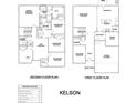Detailed floor plan showcases the layout of this home's first and second floors, highlighting room sizes and dimensions at 3248 Killian Rd, Lincolnton, NC 28092
