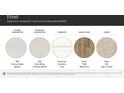 Frost design options featuring kitchen countertops, bathroom countertops, cabinetry, hard floors, and carpets at 122 Oconee Trl, Statesville, NC 28625