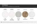 Variety of finish options including MSI Frost White Quartz countertops, Shaw 7089 Wild Dunes hard floors, and Timberlake Square Stone cabinetry at 4239 Skyboat Cir, Fort Mill, SC 29715
