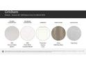 Selection of kitchen countertops, bathroom countertops, cabinetry, hard floors, and backsplash options at 4255 Skyboat Cir, Fort Mill, SC 29715