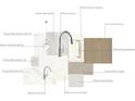 Showcasing a curated selection of modern interior finishes, including cabinetry, flooring, tiles and hardware at 507 Webster Ln, Cramerton, NC 28032