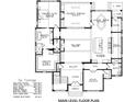 Main level floor plan shows layout including owner's suite, kitchen, and Gathering room at 1321 Ferncliff Rd, Charlotte, NC 28211