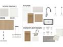 Selection of luxury home finishes and hardware for a modern, customized design at 6124 Littleroot Way, Charlotte, NC 28278