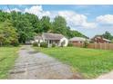 Landscaped front lawn with a charming single-story home and gravel driveway at 2722 Eastway Dr, Charlotte, NC 28205