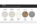 This curated selection displays the luxurious finishes available, from elegant quartz countertops to durable hardwood floors at 140 Astor St, Troutman, NC 28166